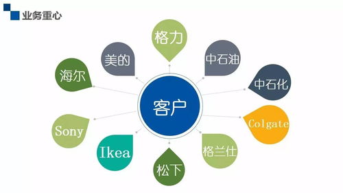 深藏功名十幾年 格力背后的技術(shù)守護者